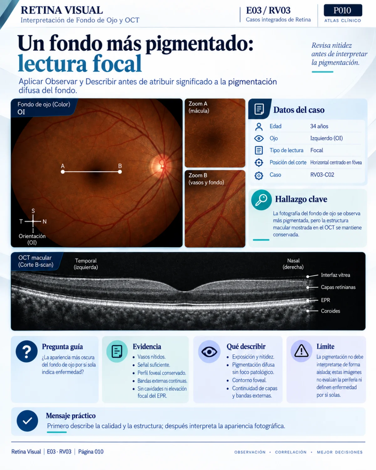 Muestra del material de Retina: Casos Integrados · página 10.