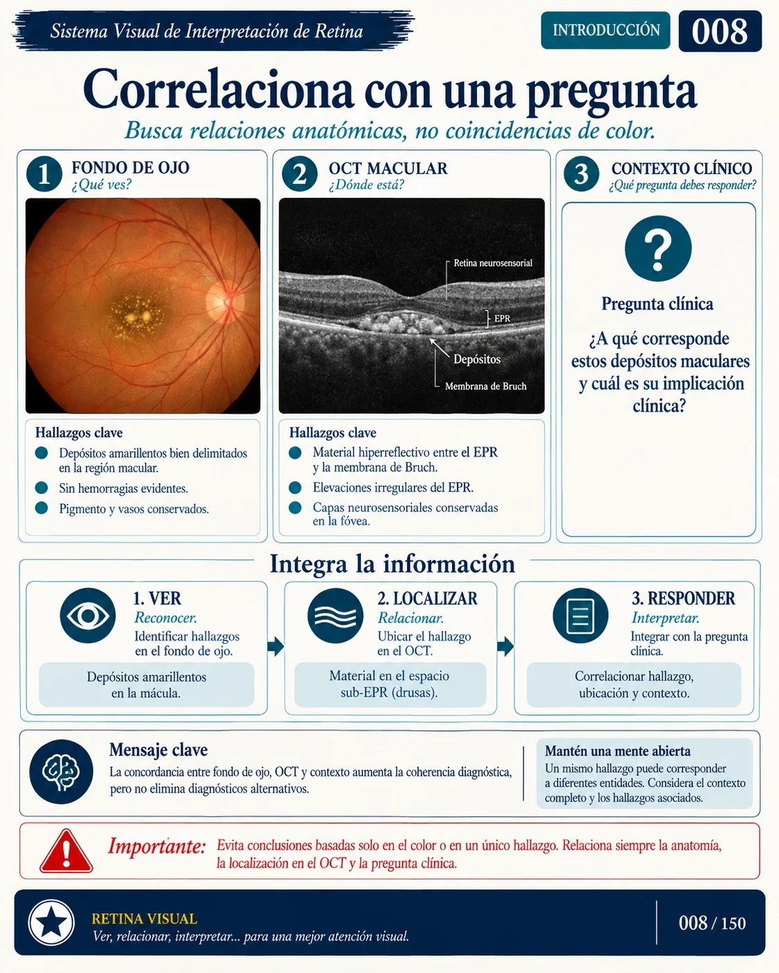 Muestra del material de Retina: Sistema Visual · muestra 7.
